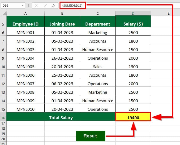 Excel SUM MAX MIN AVERAGE-Example 1 Solution Step 2