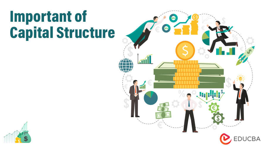 Important of Capital Structure