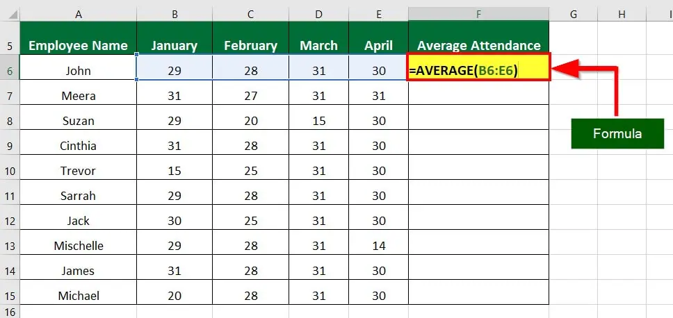 Excel SUM MAX MIN AVERAGE-Use the AVERAGE Function Example 2 Step 1