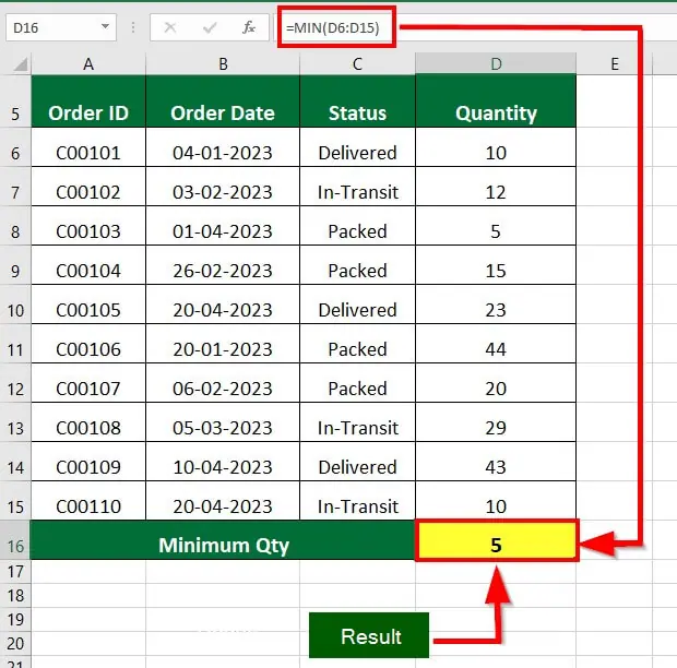 Excel SUM MAX MIN AVERAGE-Use the MIN Function Example 1 Step 2