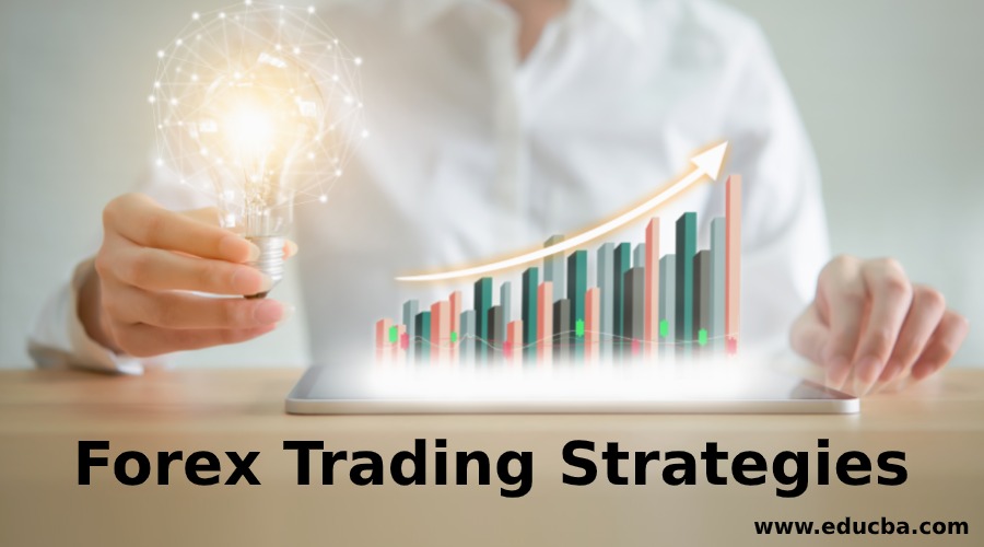 How To Become Successful in Forex Trading Strategies | Tips | Meaning