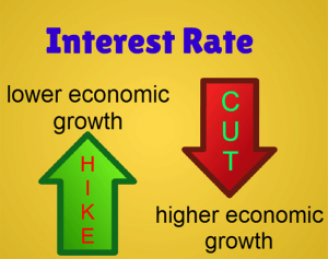 microeconomics vs macroeconomics easier