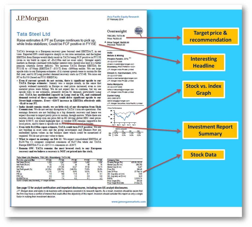 where to find equity research report