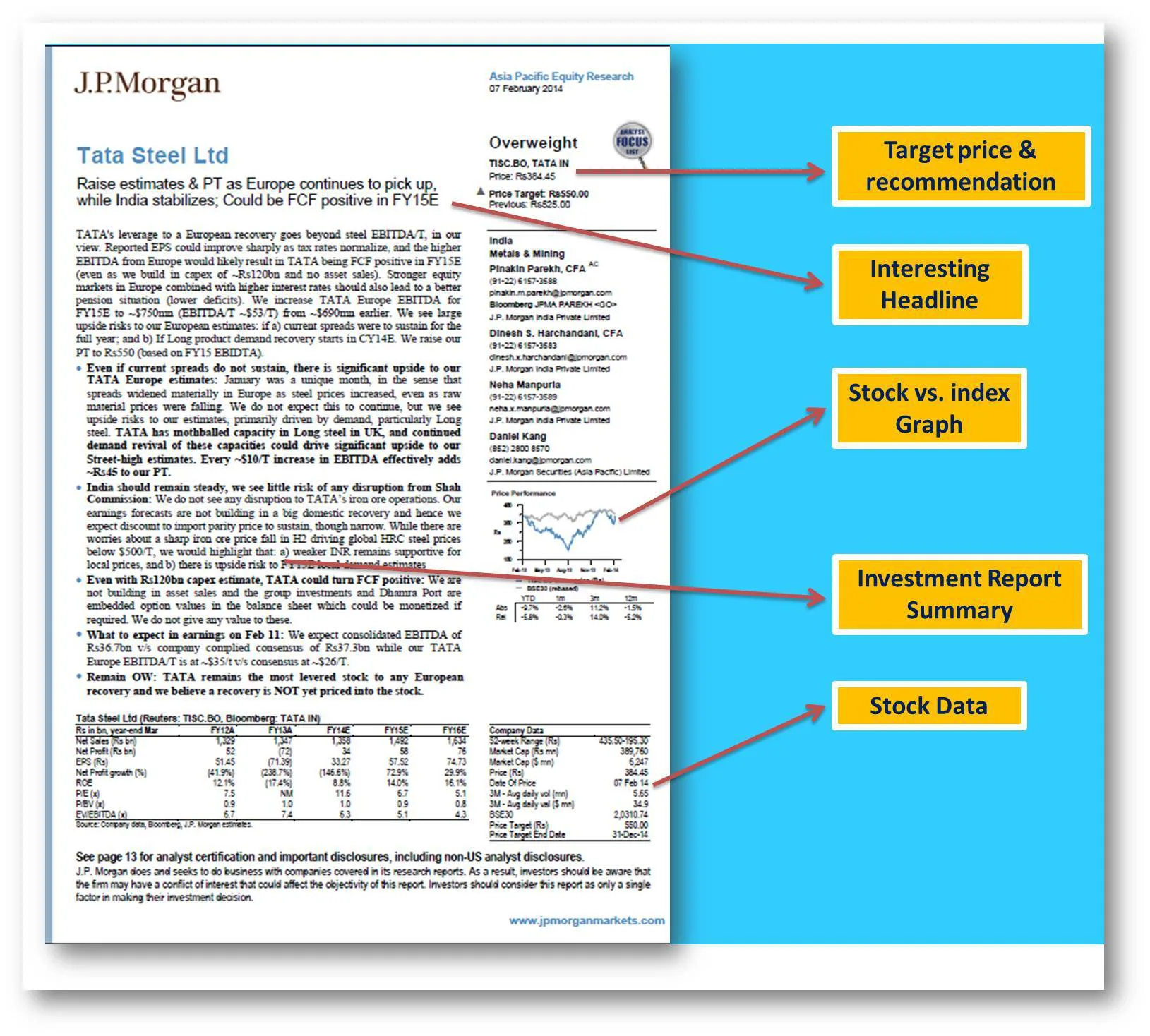 Anatomyof-an-equity-research-report1