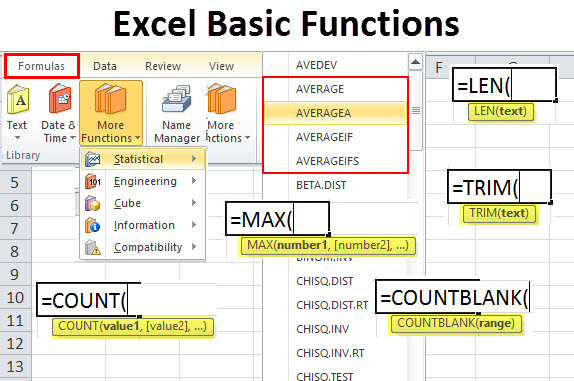 Functions Of Ms Excel