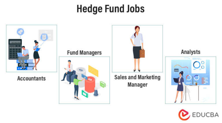 Hedge Fund Jobs Skills And Pre Requisites For Hedge Fund Jobs   Hedge Fund Jobs 768x427 