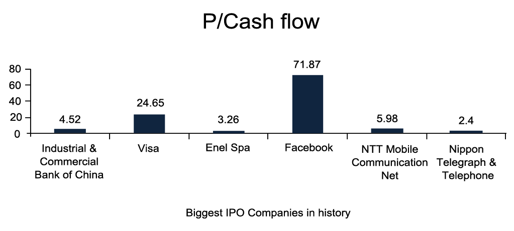P_Cash-flow