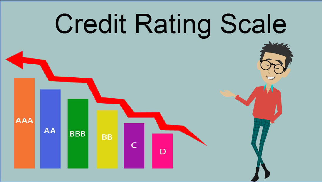 credit rating scale chart