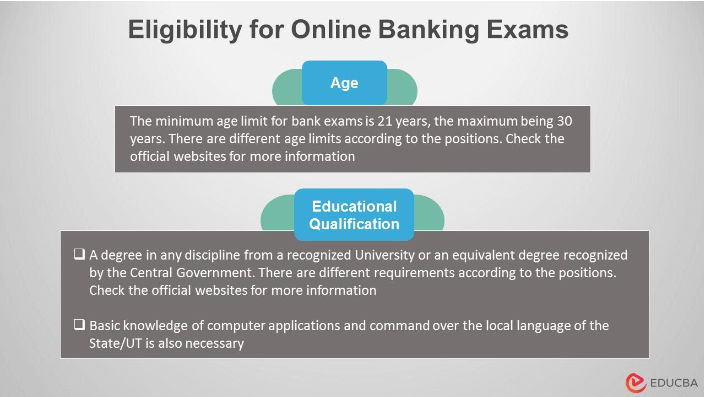 Eligibility Criteria