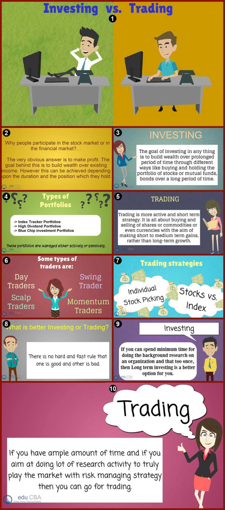 What Is The Difference Between Investing Vs Trading Beginners What Is The Difference Between Investing Vs Trading Beginners