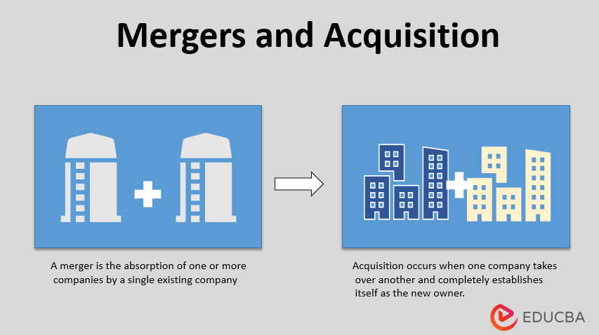 Mergers and Acquisition