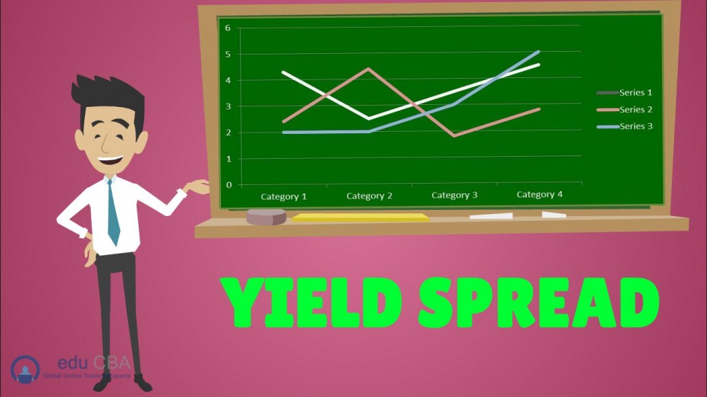 Yield Spread Why Is It Important To Know? (In Detail)