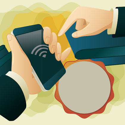 Types of system testing