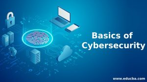 Cybersecurity Basics: Types, Security And Cyber Attacks