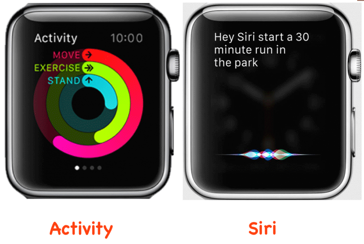 WWDC 2015 keynote health and fitness