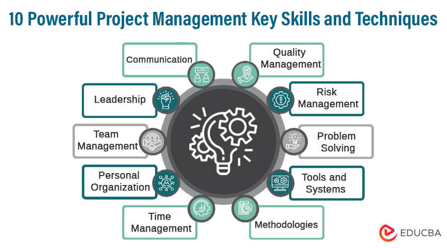 10 Powerful Project Management Key Skills and Techniques