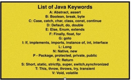10 Interesting Things about Java Programming Language Features