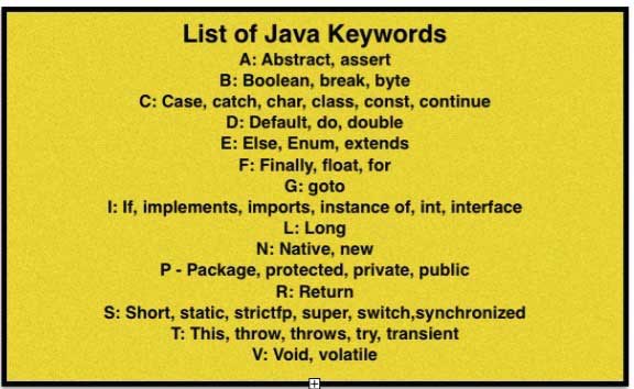 10 Interesting Things About Java Programming Language Features