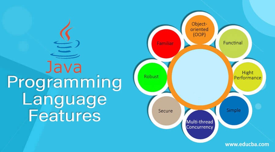 Java Programming Language Features