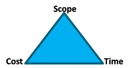 Useful Open Sources to Agile Project Management for Dummies