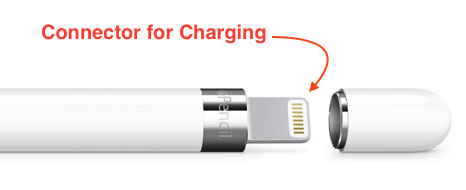 Apple Event - Connector for Charger