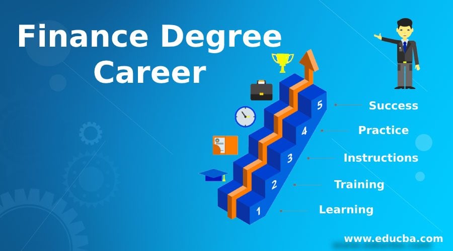 Finance Degree Career