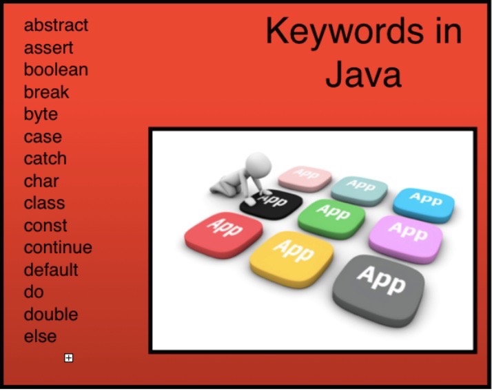 keywords in java
