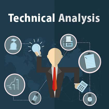 Float Analysis in Technical Analysis Training
