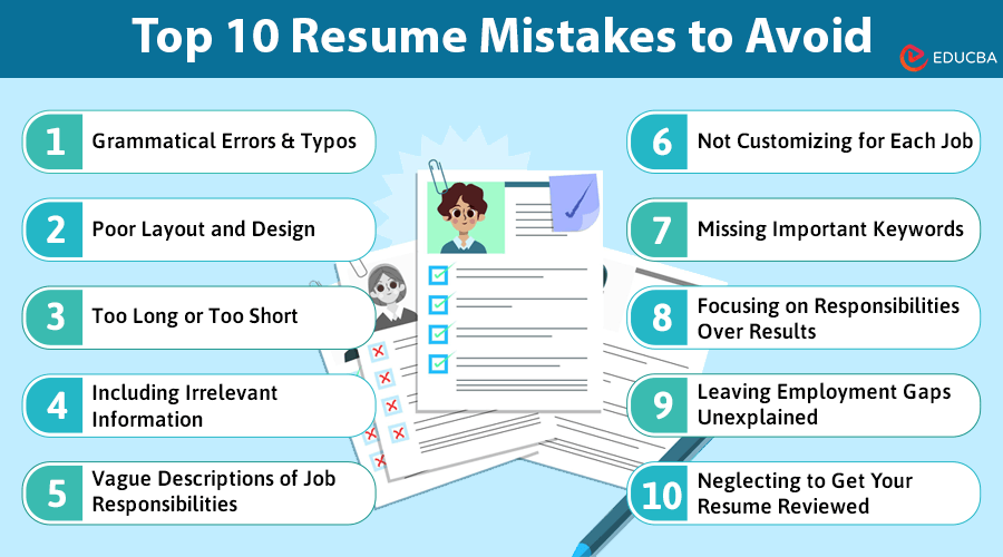 Resume Mistakes