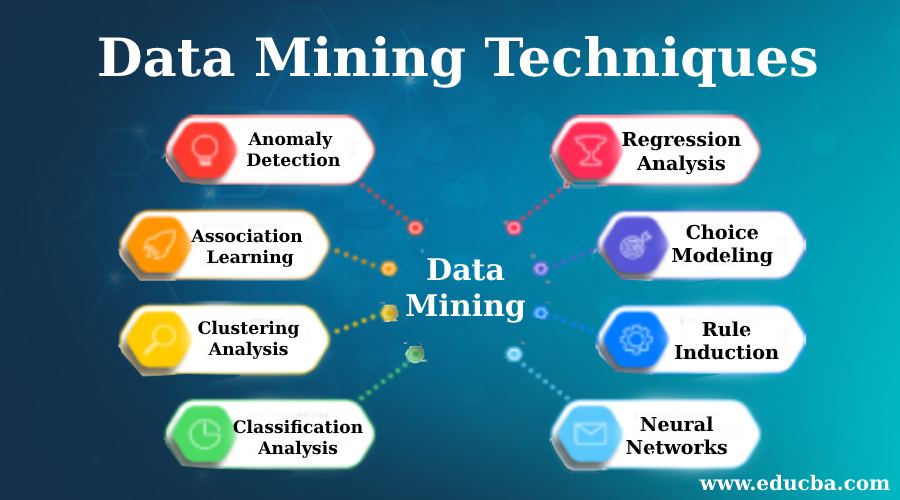 Data mining картинки