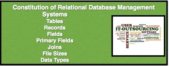 database management