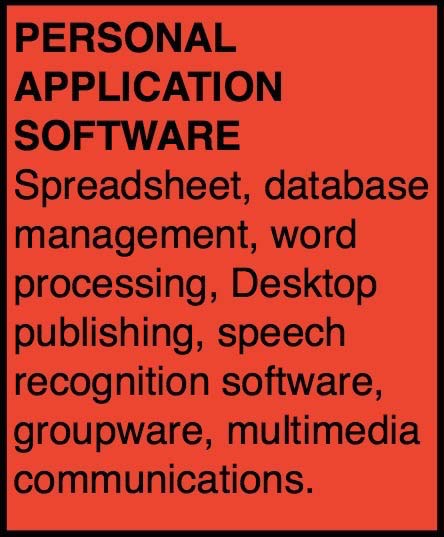 personal application software