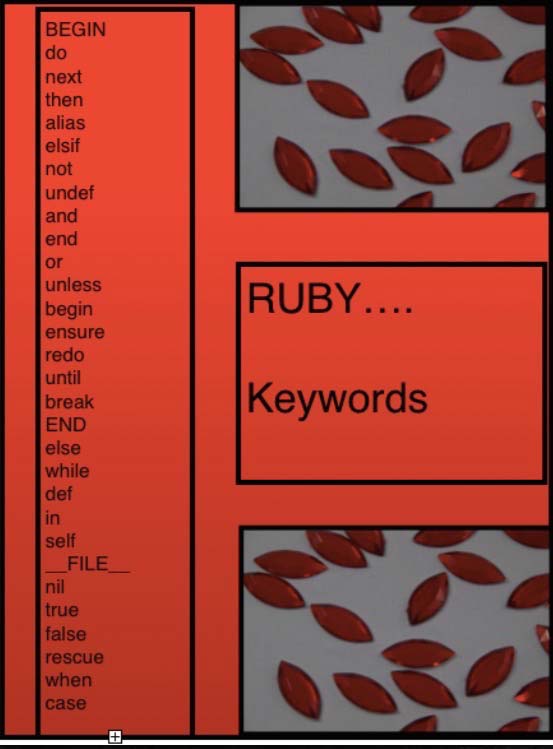 ruby keywords