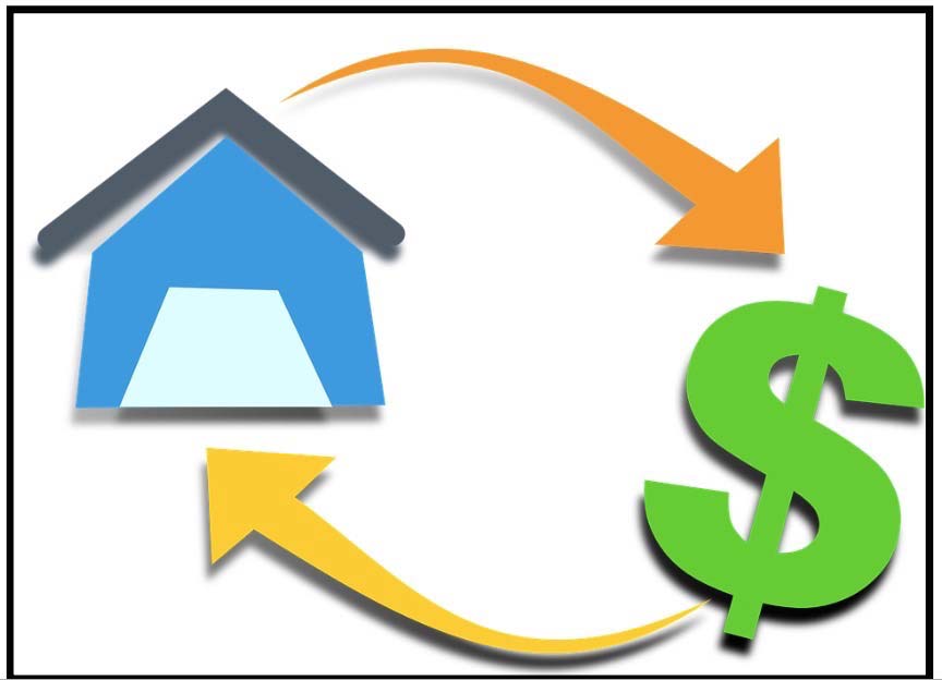 CFA Level I - Equity Investments Training