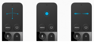 Apple TV remote usage