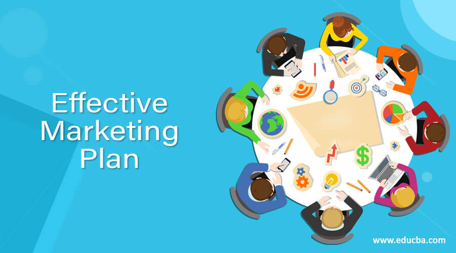 Effective Marketing Plan