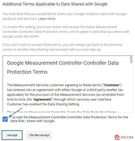 Google Analytics Terms of Service Agreement 2