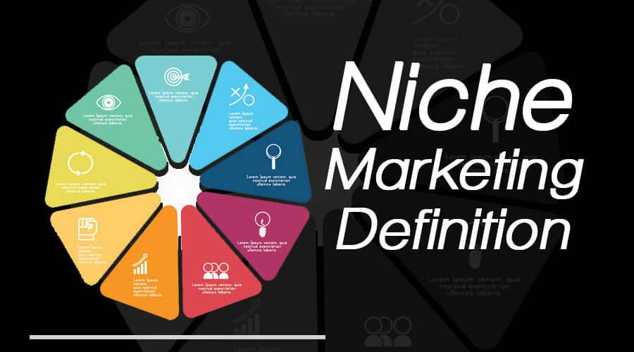 What Is Mean By Niche Market