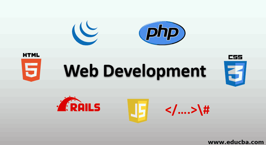 Web Development Software | How To Build Career Software Development