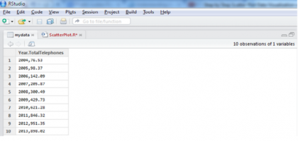 R Tools Technology | Powerful and Widely used Programming Language