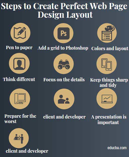 How do I create a web design layout?