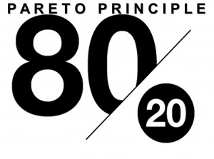 Pareto Principle