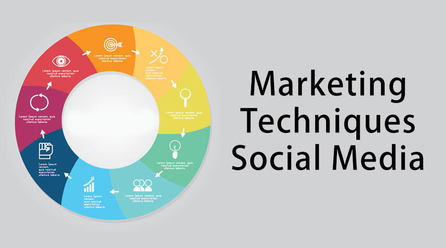 Easy 10 Best Marketing Techniques Social Media to Use ...