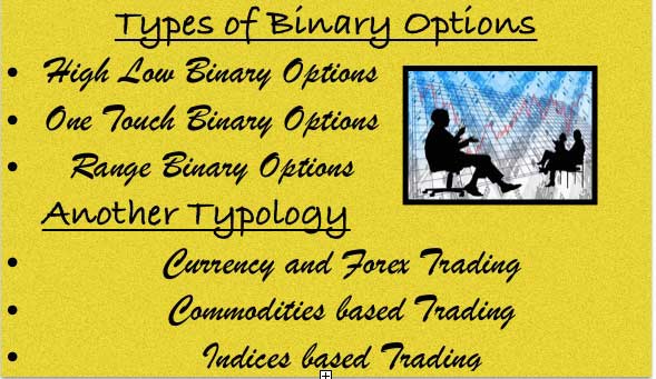 Binary options trading types