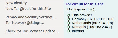 tor browser