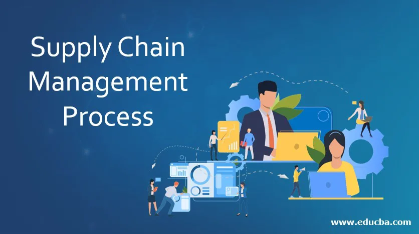 Supply Chain Management Process