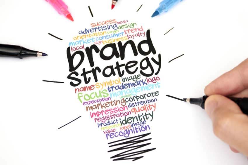 branding agency business plan