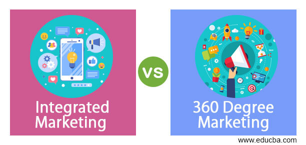 Integrated Marketing vs 360 Degree Marketing