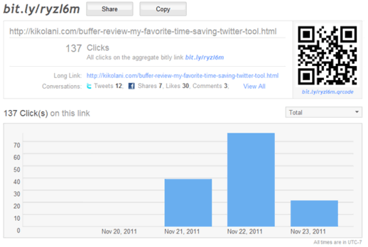 Analytics Software