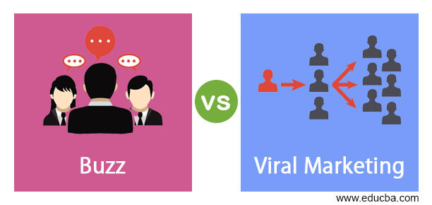 Buzz vs Viral Marketing  Whch One is Better with Infographics?